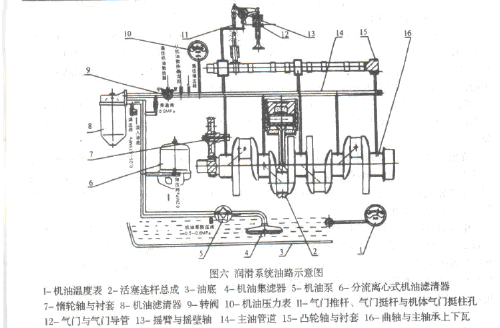 柴油發(fā)電機(jī)組品牌